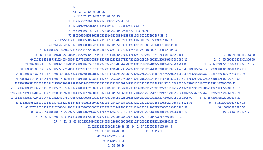 Logo for main page - numbers