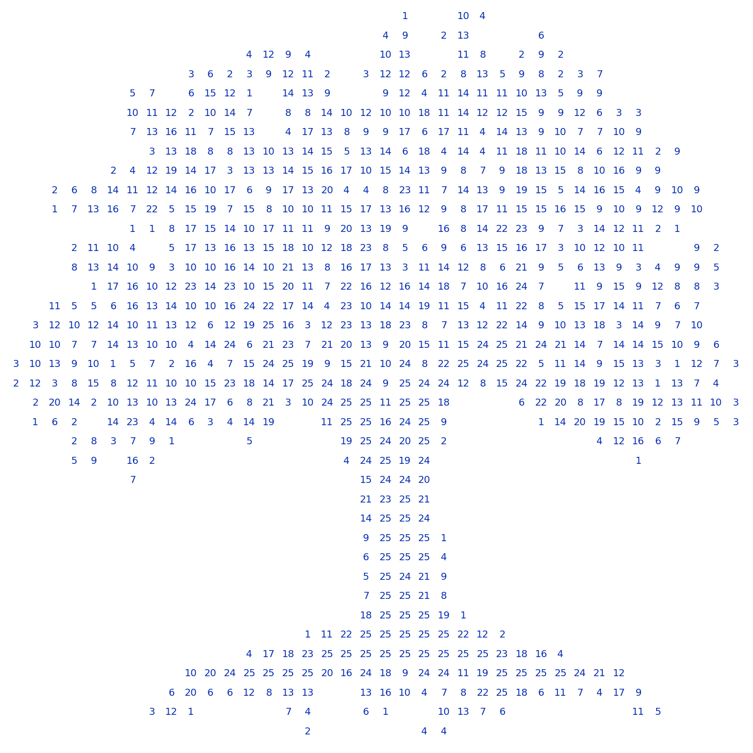 BaumZahlen